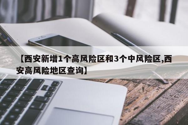 【西安新增1个高风险区和3个中风险区,西安高风险地区查询】
