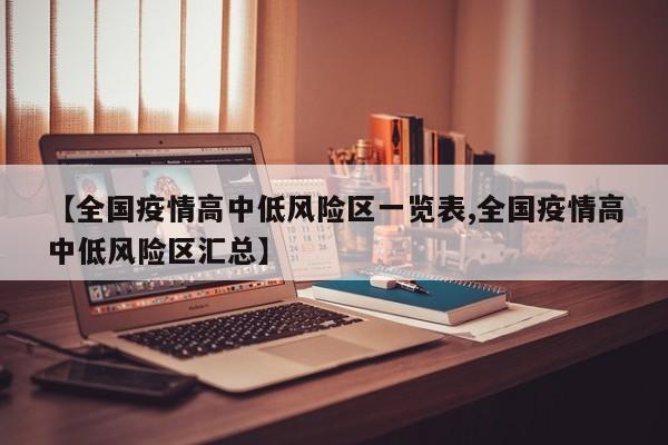 【全国疫情高中低风险区一览表,全国疫情高中低风险区汇总】