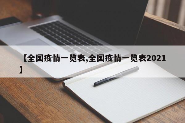 【全国疫情一览表,全国疫情一览表2021】