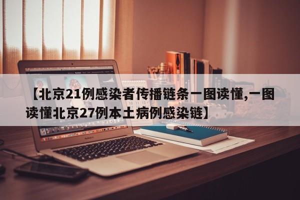【北京21例感染者传播链条一图读懂,一图读懂北京27例本土病例感染链】